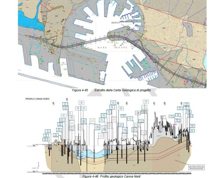 "Da Rifare Il Progetto Del Tunnel Subportuale Di Genova" - Shipping Italy