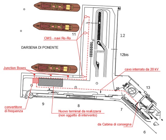 www.shippingitaly.it